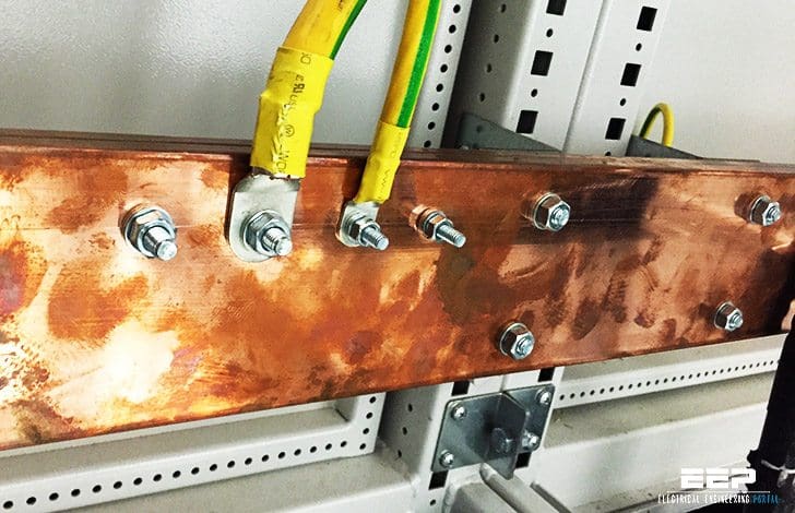 Grounding systems and their 3-letter classification (photo credit: Edvard Csanyi)