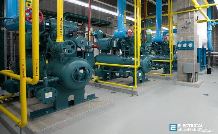 8 Actions to Improve Energy Efficiency In Heating Systems