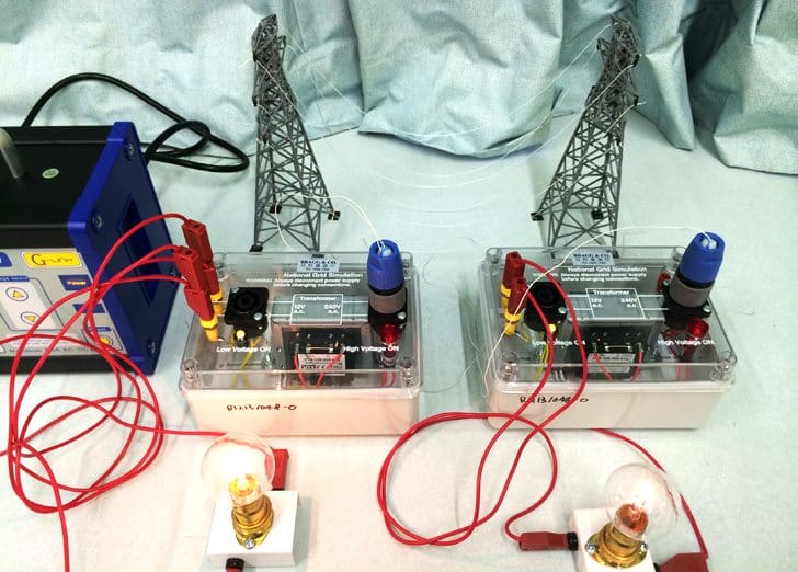 The Basics Of Power In Alternating Current Circuits (You MUST NOT forget)