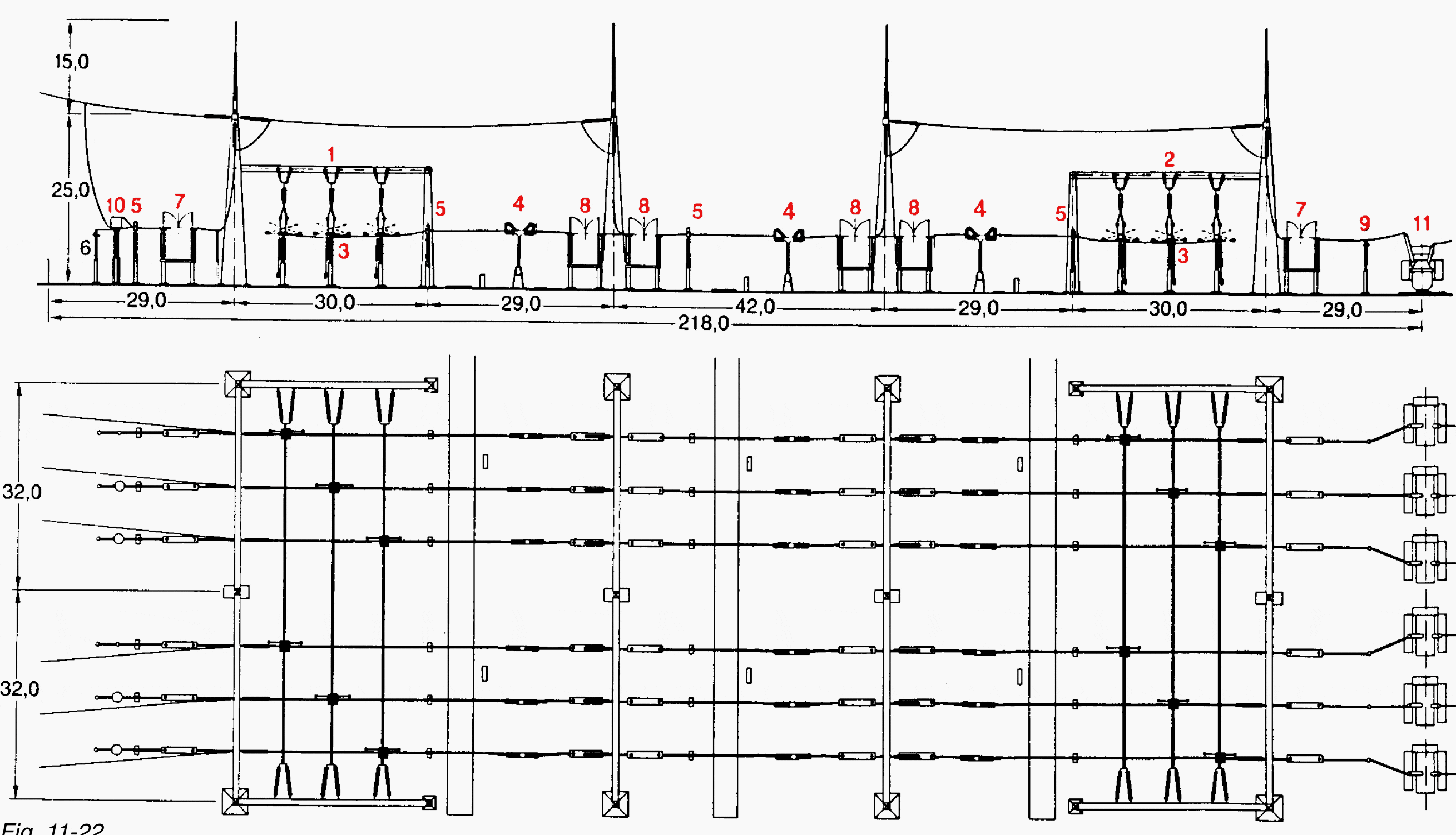 525 kV outdoor switchyard, 1½-breaker layout