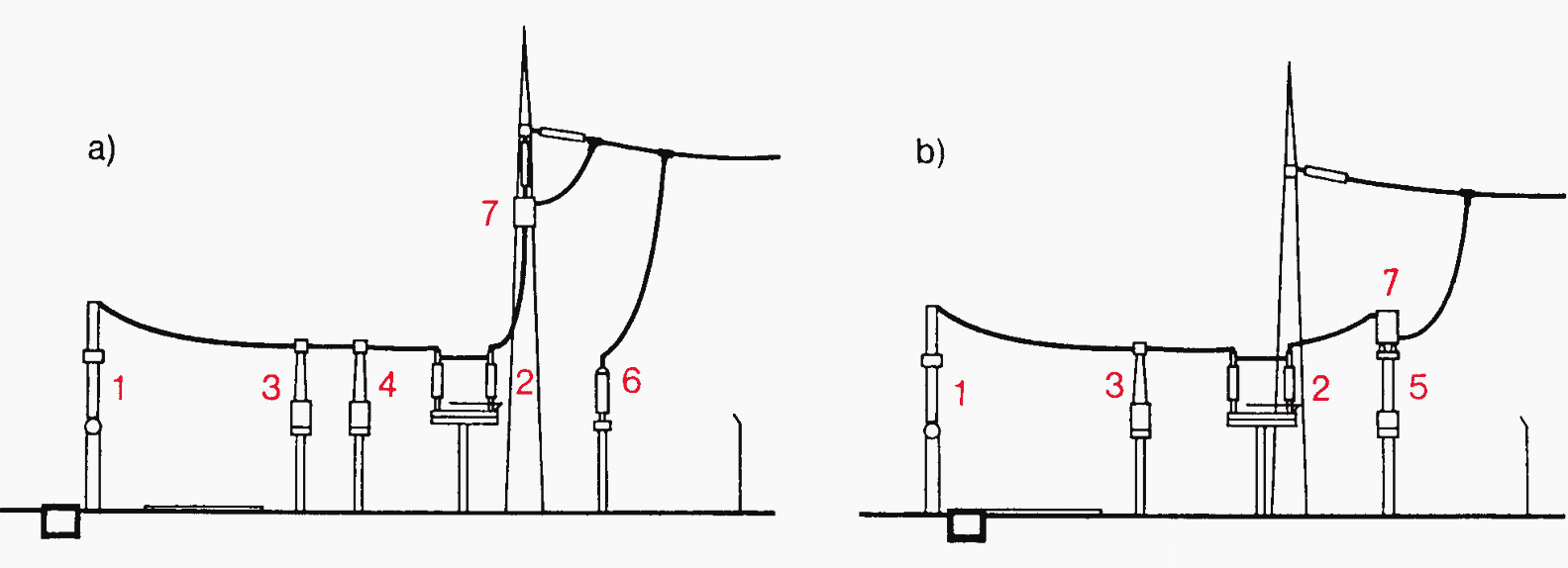 Arrangement of overhead line bays for power-line carrier telephony