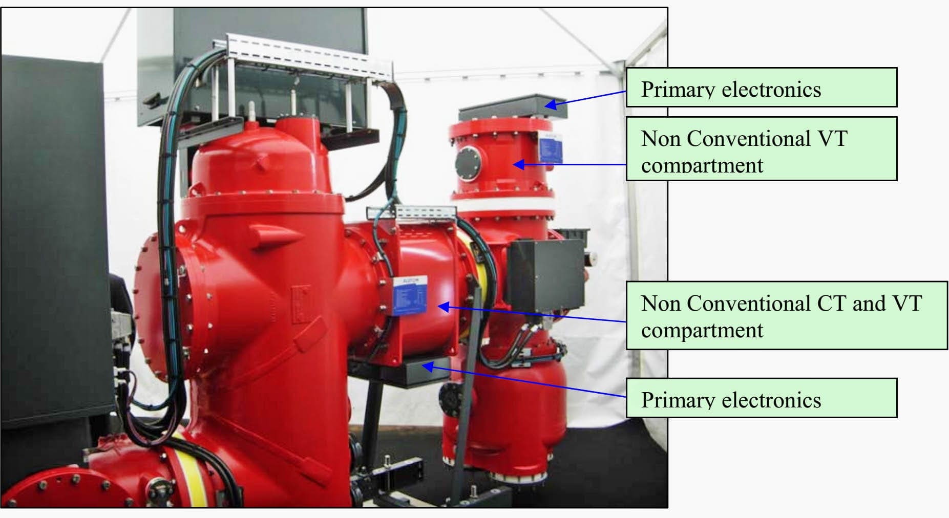 View of a very compact three-phased GIS with NCIT