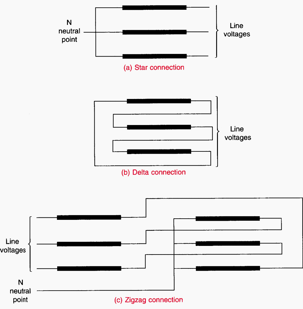 Three-phase winding connections
