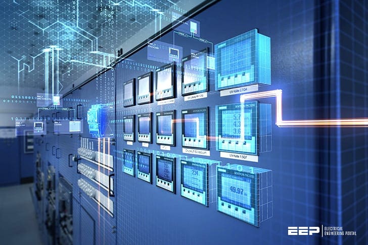 The essential features of automation in power distribution systems