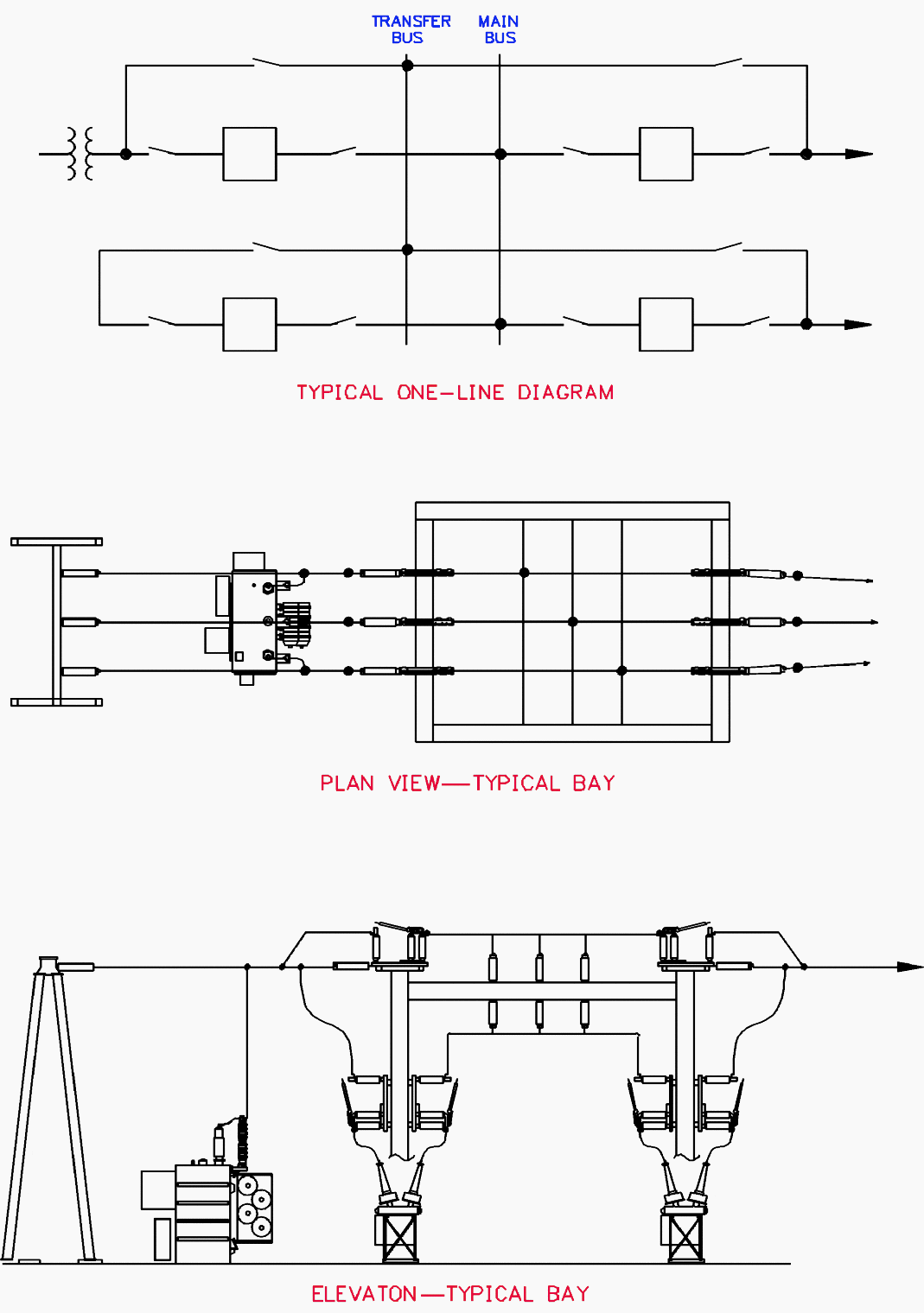 Main and Transfer Bus - High Profile Configuration