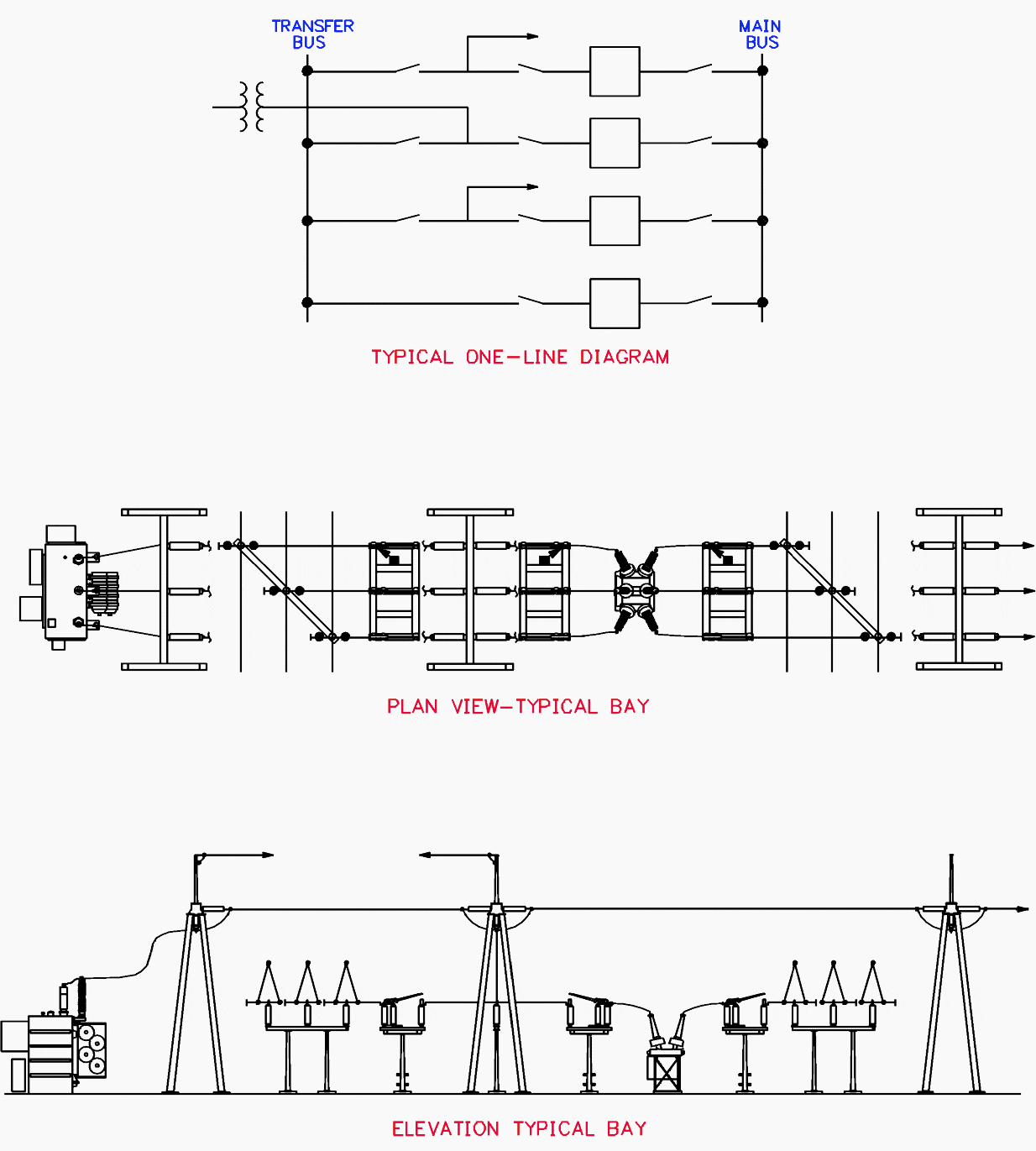 Main and Transfer Bus - Low Profile Configuration