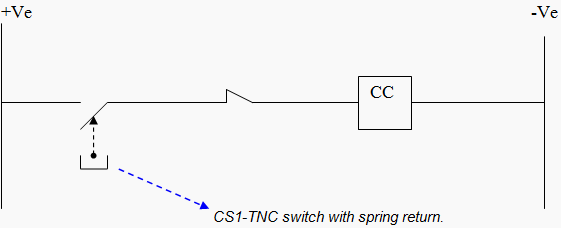 Figure 1 - Circuit breaker closing coil without Antipumping relay Figure 1 - Circuit breaker closing coil without Antipumping relay