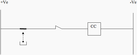 Figure 2 - Supply extended to closing coil because of TNC spring failure Figure 2 - Supply extended to closing coil because of TNC spring failure