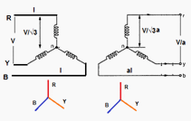 Star-Star (Y-y) Transformer Connection Star-Star (Y-y) Transformer Connection