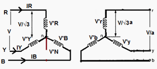Transformer Y-Y Connection without Grounded Neutral Transformer Y-Y Connection without Grounded Neutral
