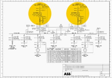 Relay Coordination Study: Calculation of the protective relays setting value to obtain selectivity