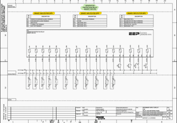 Analysis of the Relay and Metering Panel Schematics (PDF)